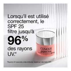 MOISTURE SURGE™-Hydratant Fini Transparent Spf 25-Clinique -Dreamteam cosmétique. CRMMOISTSHYDFTRANSPSPF 25 30ML POT 102559163 3