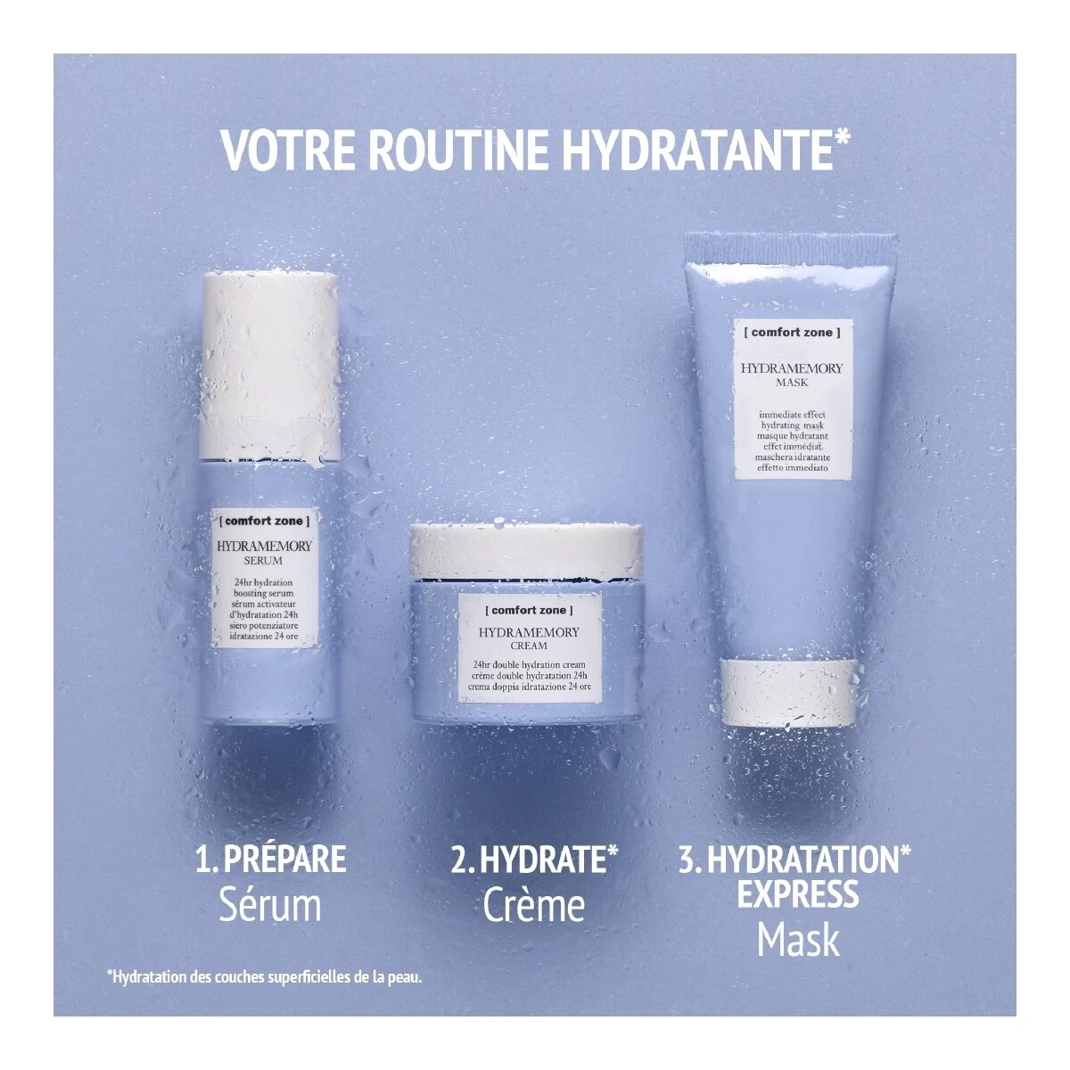 HYDRAMEMORY-Essence Hydratante Concentrée-COMFORT ZONE 5 HYDRAMEMORY-Essence Hydratante Concentrée-COMFORT ZONE – Image 3